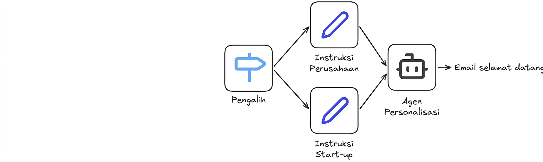 case_study4.png