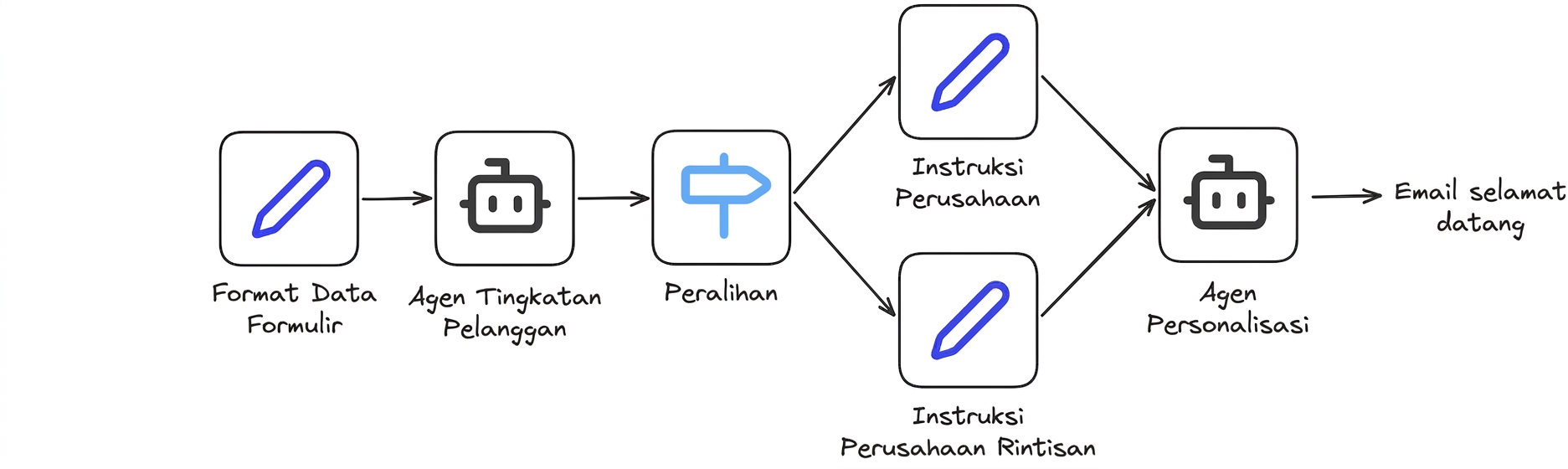 case_study6.png