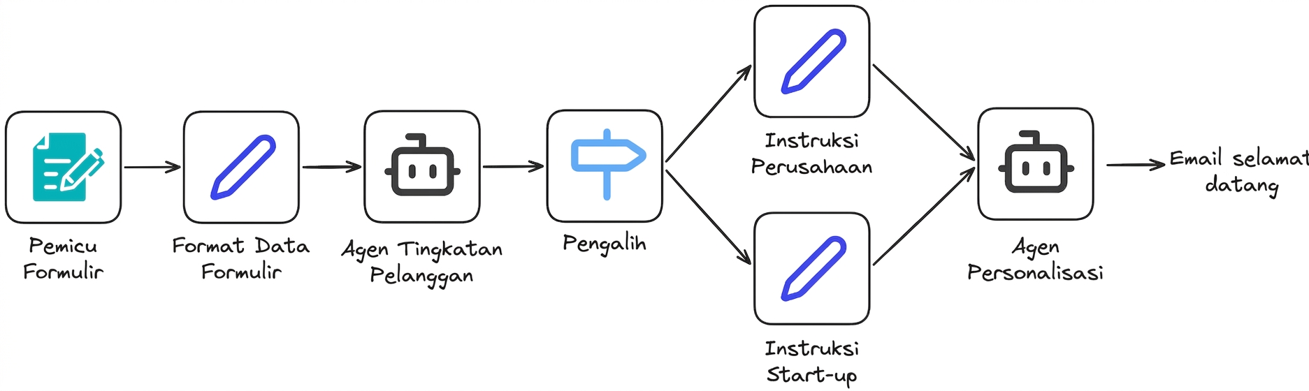 case_study7.png