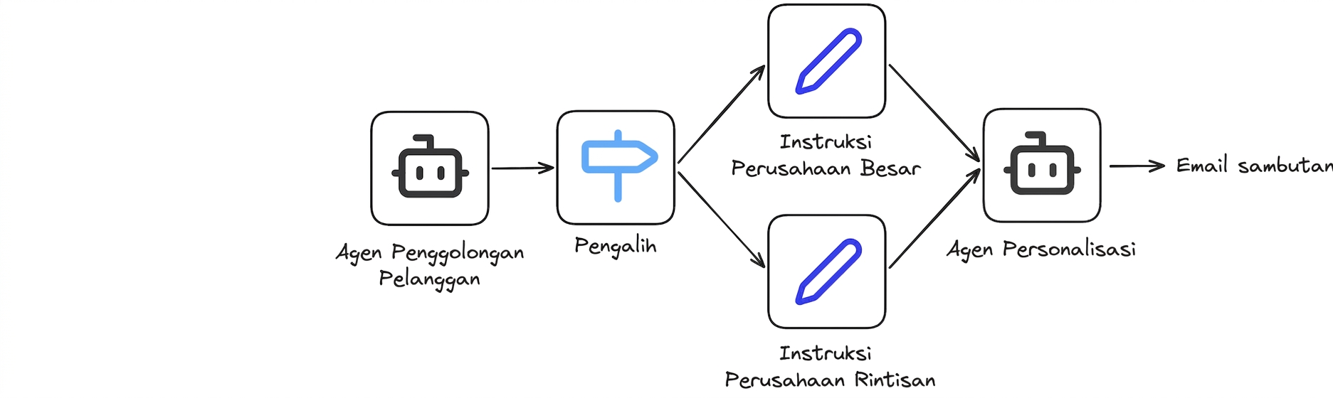 case_study5.png