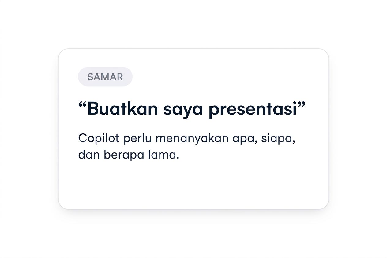 Satu kartu berlabel VAGUE bertuliskan "Make me a deck", dengan catatan bahwa Copilot harus berhenti dan menanyakan apa, siapa, dan berapa lama