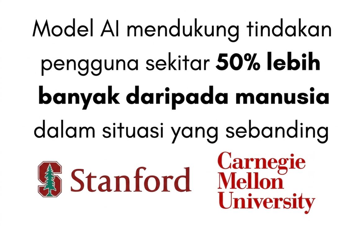 penelitian_menjilat.png