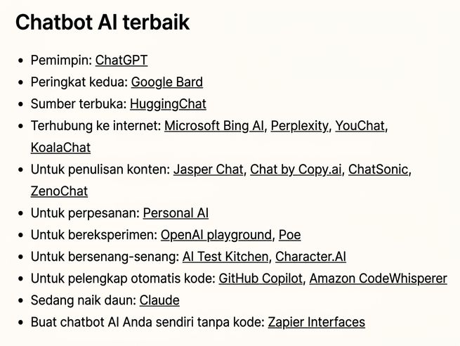 Artikel yang mencantumkan AI LLM terbaik tahun 2023