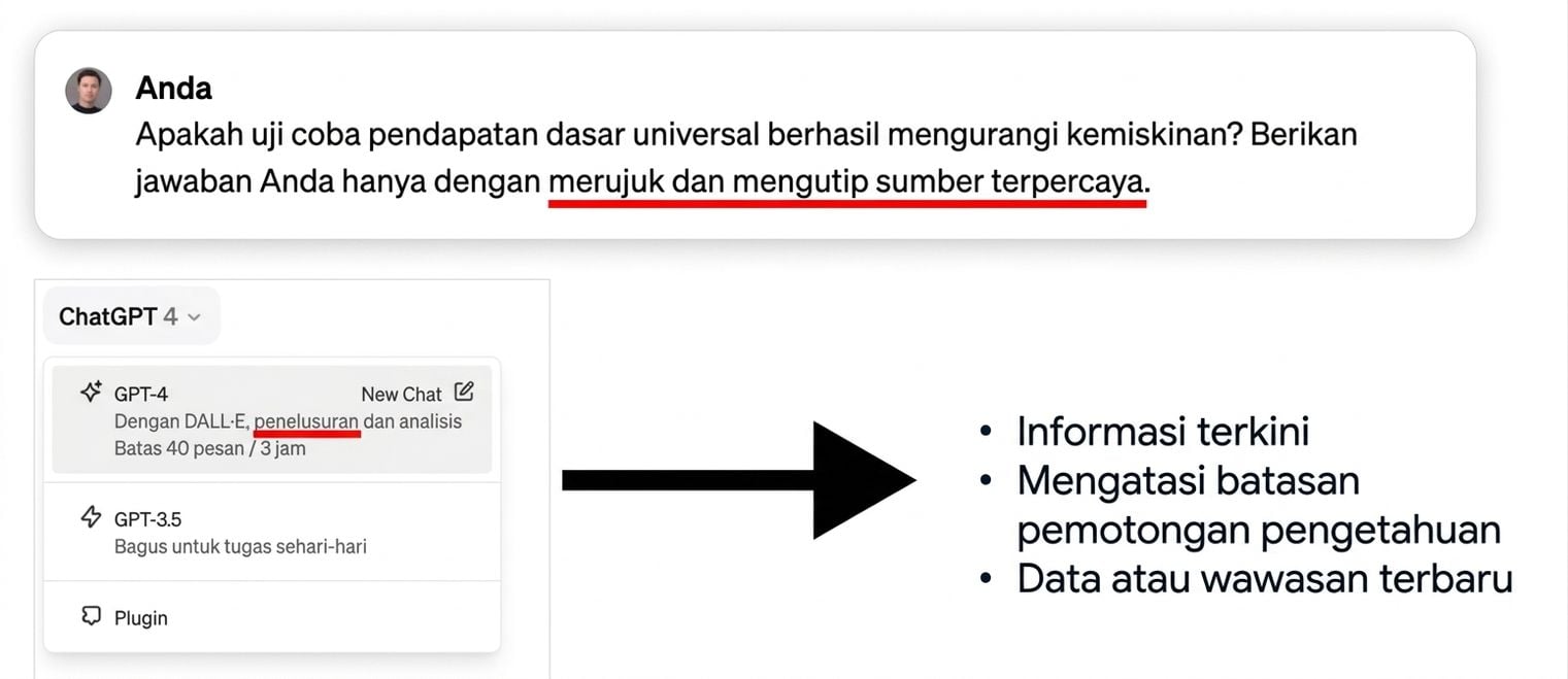 Tanggal cutoff ChatGPT