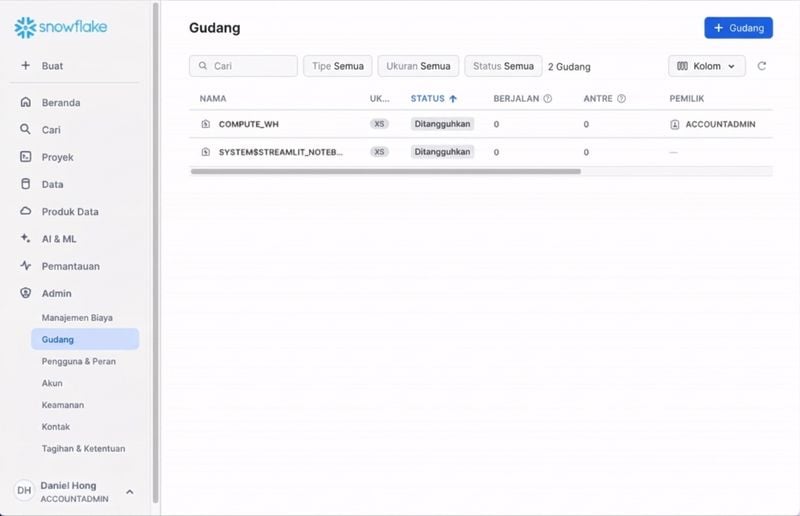 GIF tentang membuat gudang baru