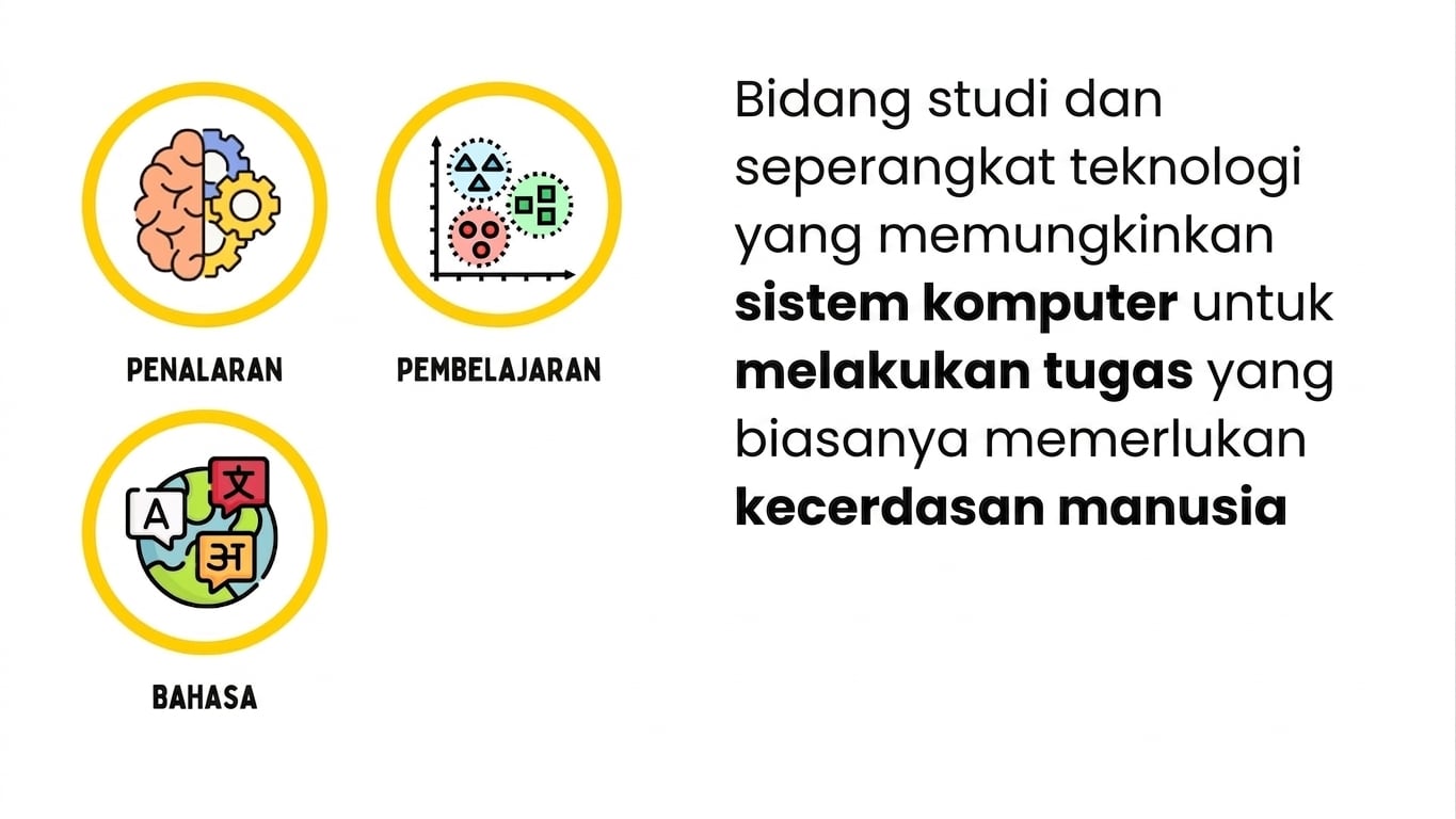 kemampuan_ai3.jpg