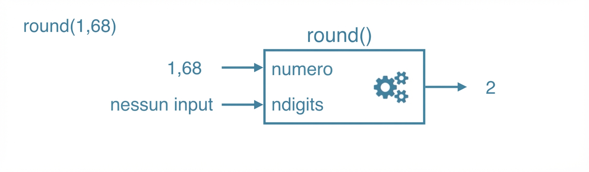 ch_3_1_slides.037.png