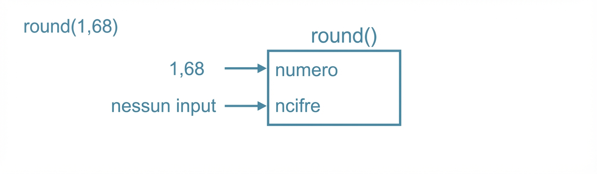 ch_3_1_slides.035.png