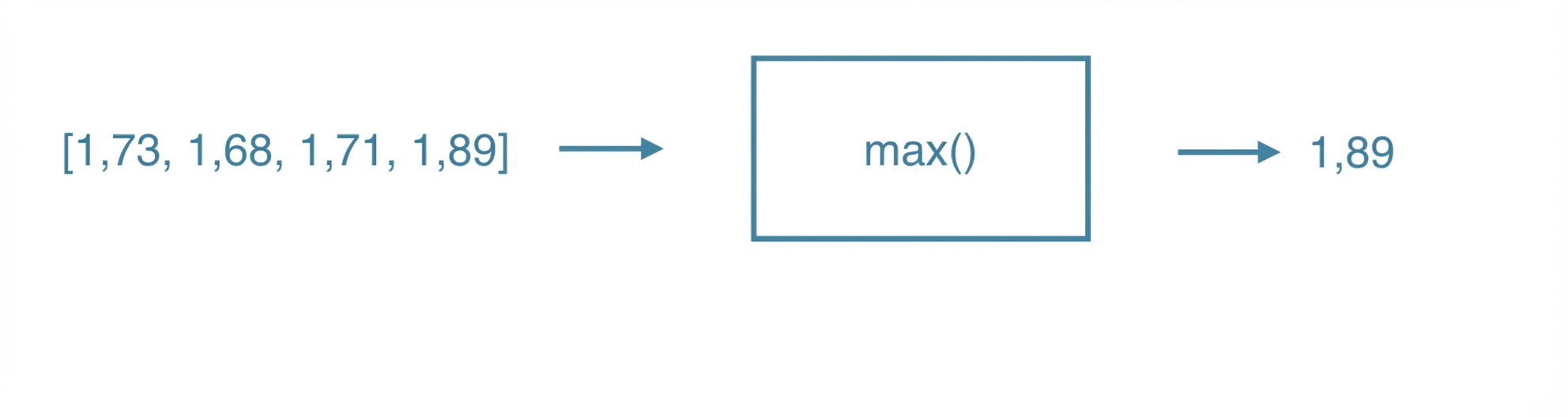 ch_3_1_slides.014.png
