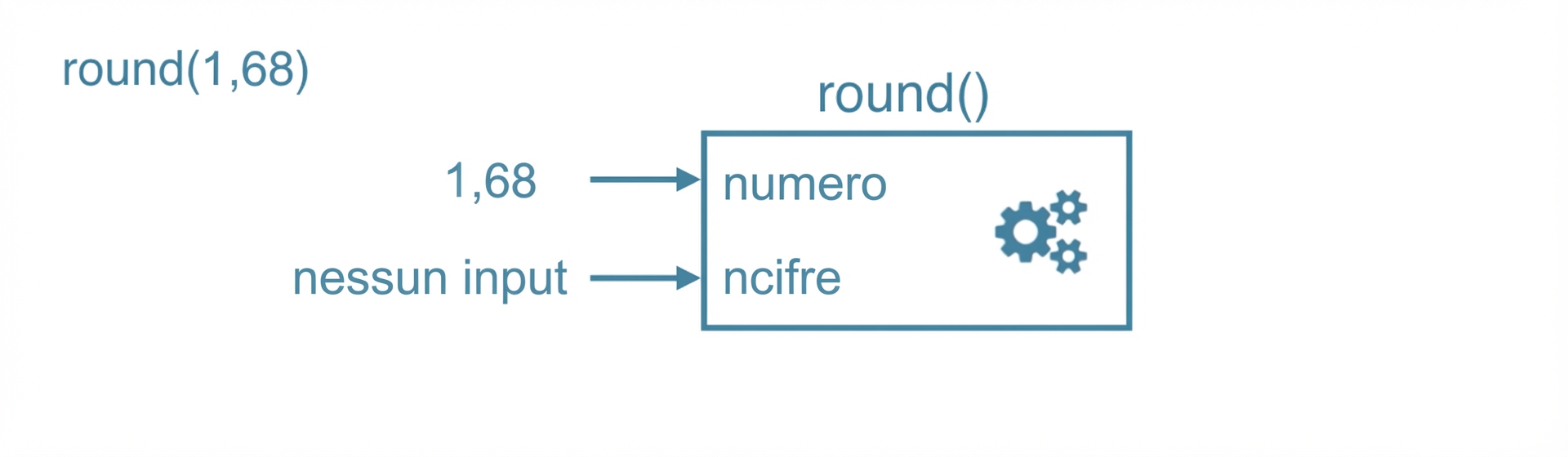 ch_3_1_slides.036.png