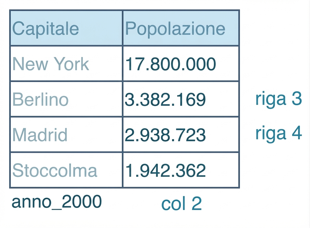 Schermata 31-07-2019 alle 22.13.15.png