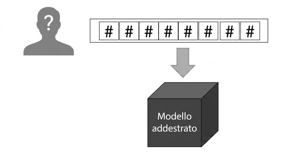 apprendimento supervisionato-6.jpg
