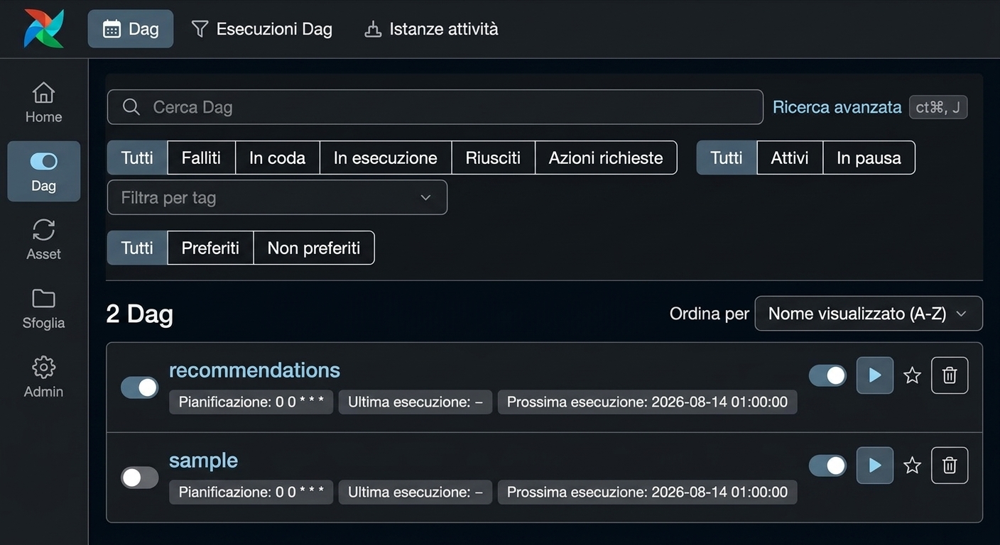Screenshot dell'interfaccia Airflow