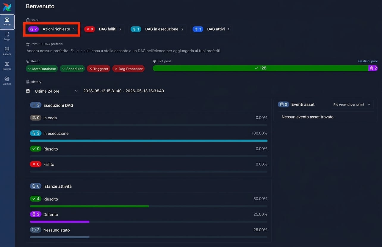Home page di Airflow che mostra la sezione Required Actions