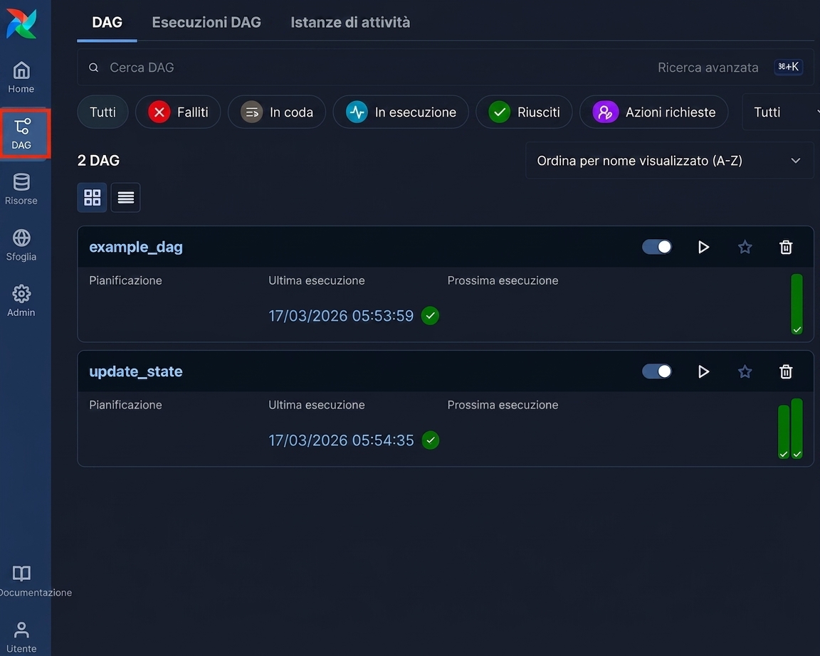 Pagina vista Dags che elenca tutti i Dag disponibili