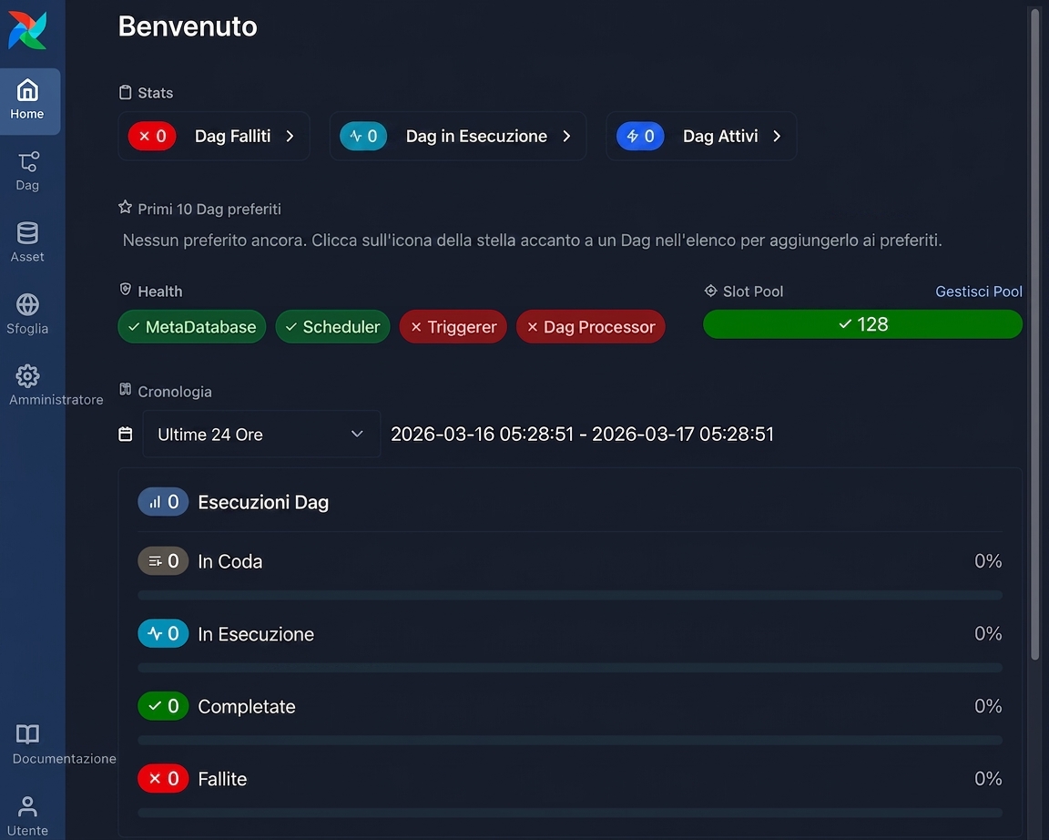 Dashboard home dell'UI web di Airflow con il menu di navigazione a sinistra