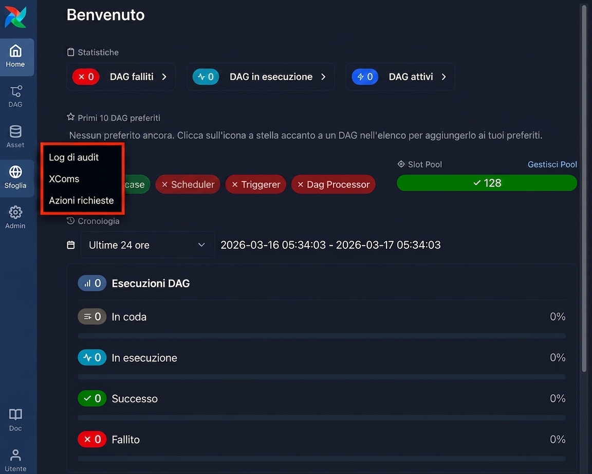 UI di Airflow con il menu Browse aperto che mostra l'opzione audit log