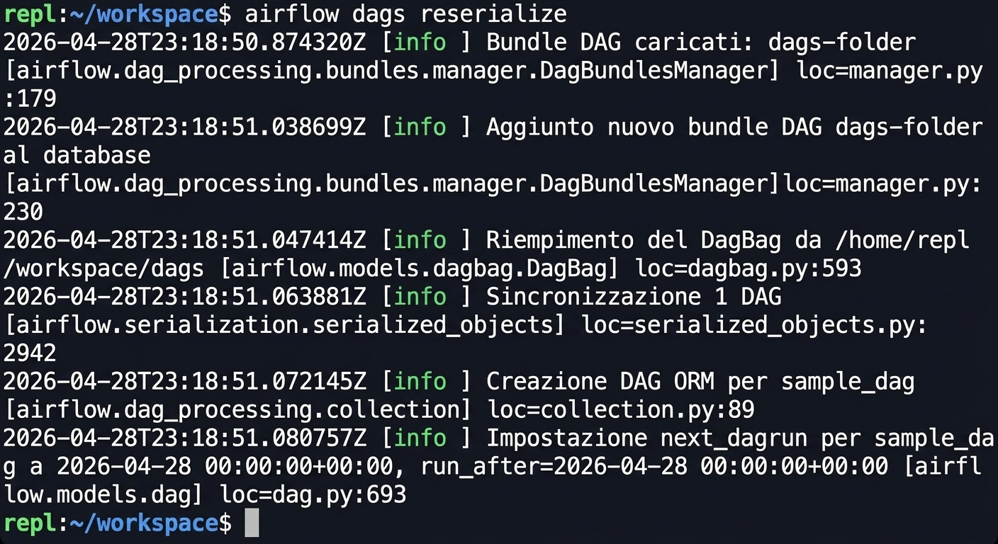 Terminale che esegue airflow dags reserialize per forzare il refresh di un Dag