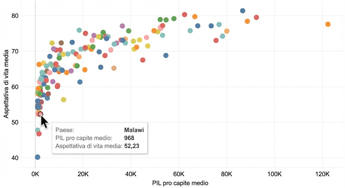 scatter_plot