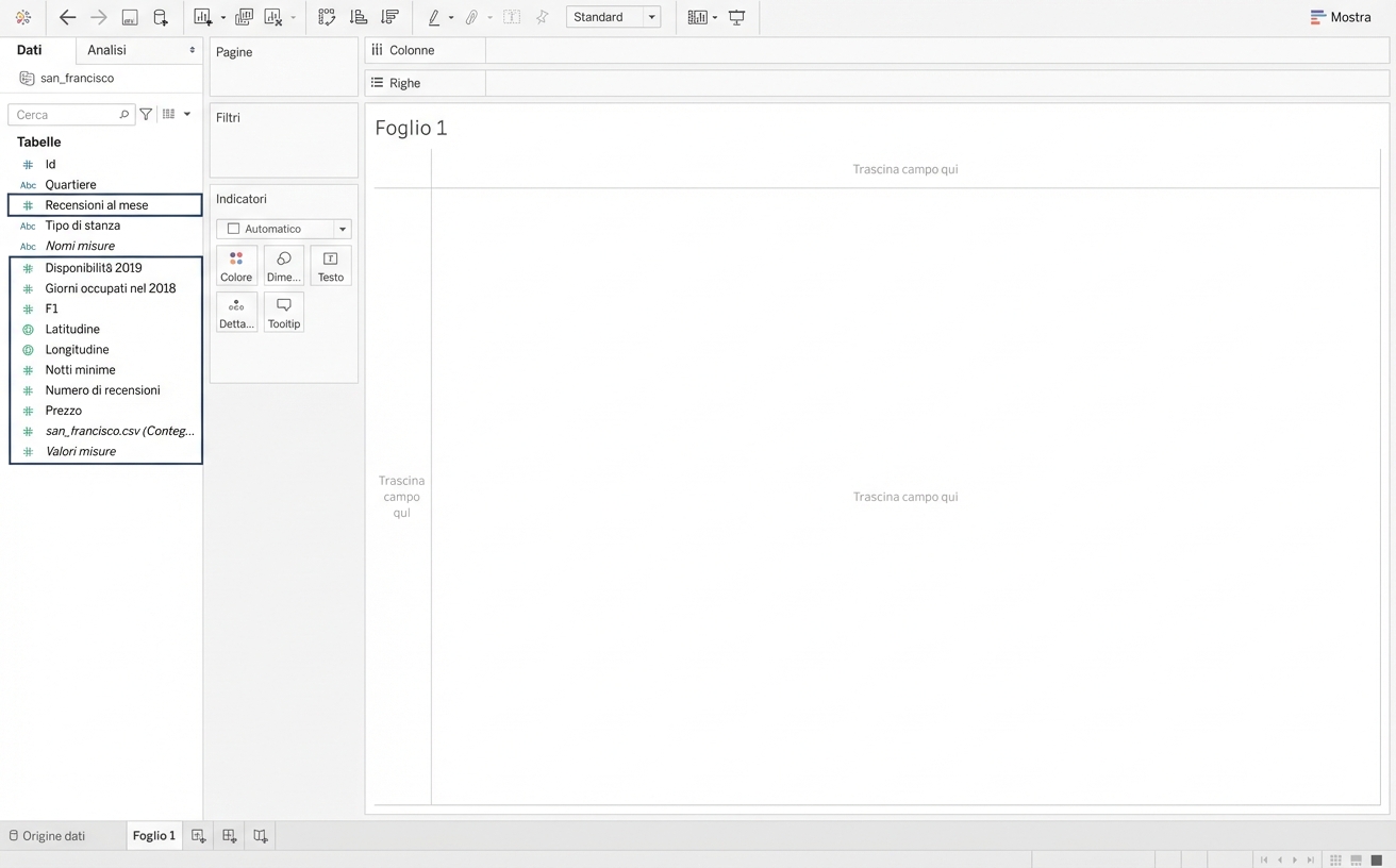 i campi continui sono verdi