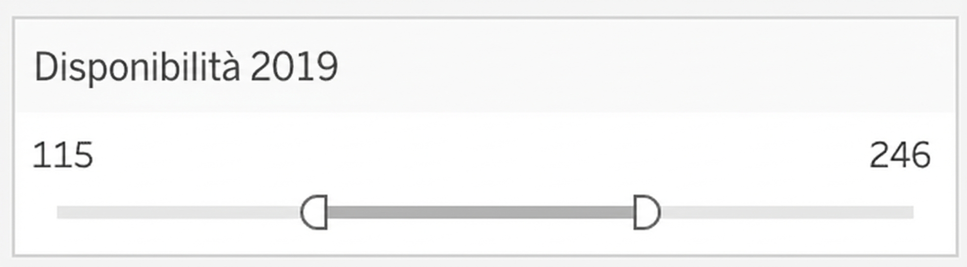 Filtro su disponibilità