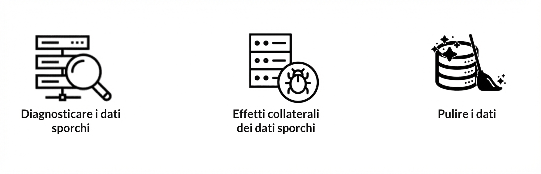 clean_data