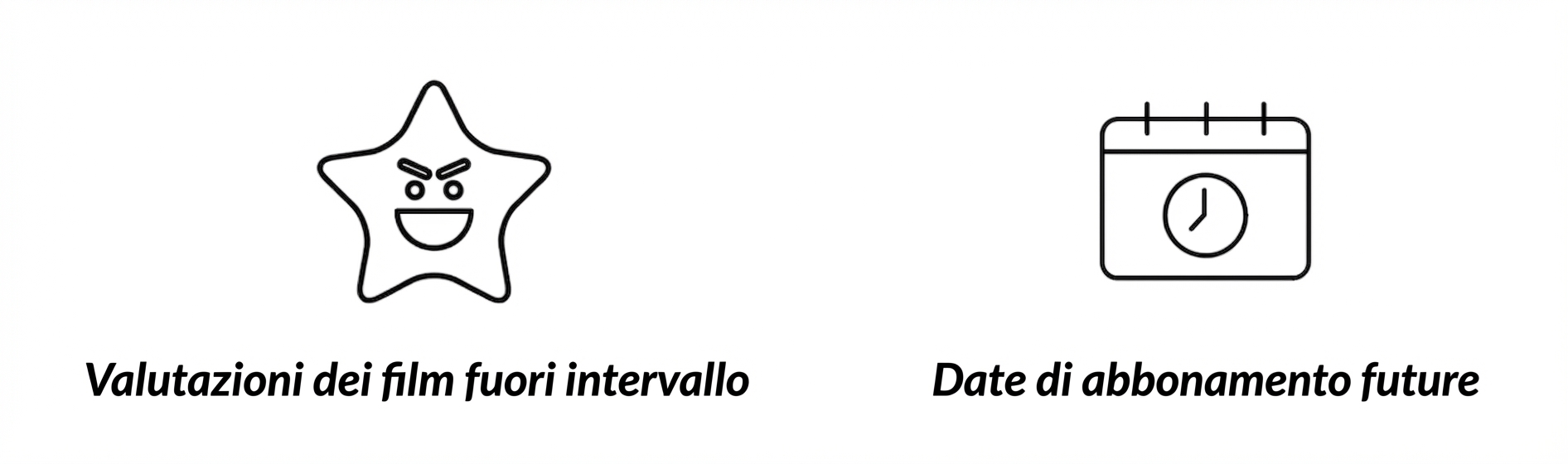 range_examples