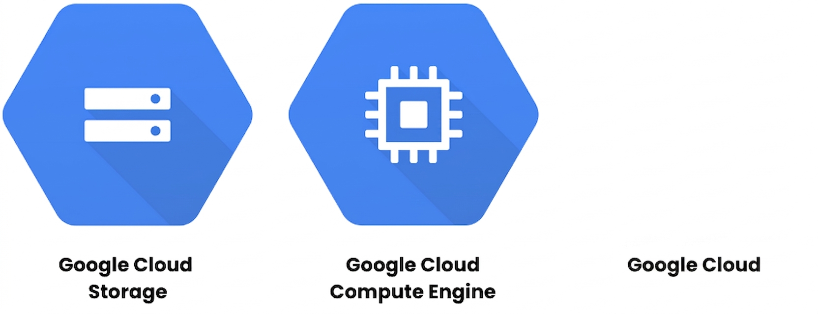 Loghi Cloud Storage e Compute Engine
