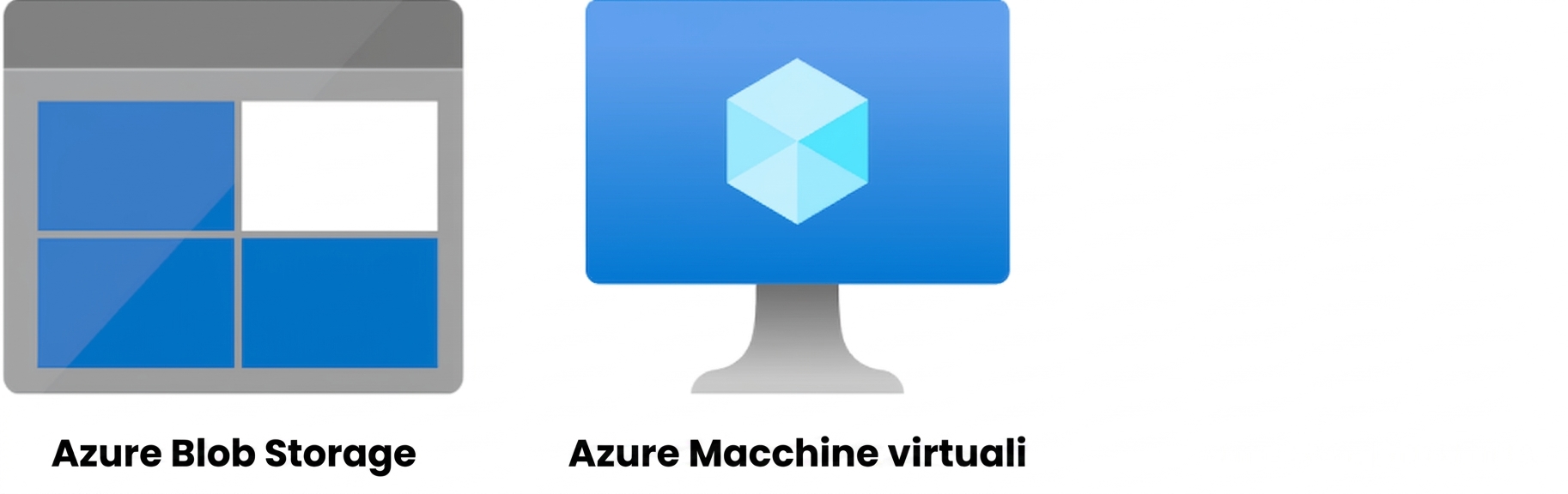 Loghi di Azure Blob Storage e Azure Virtual Machines