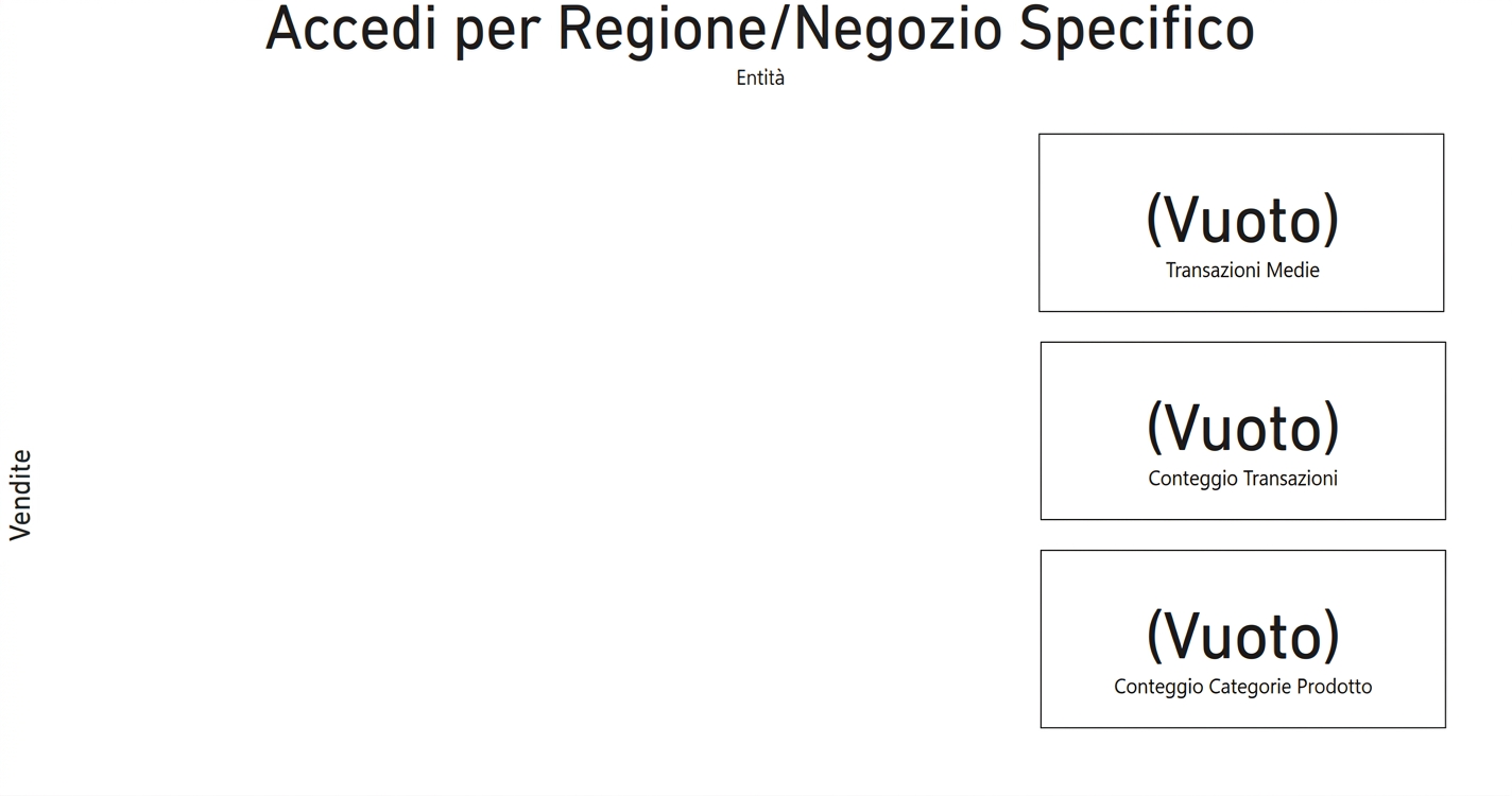Dashboard vuota.png