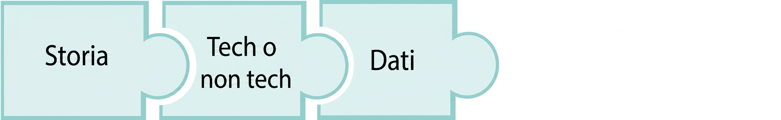 Tessera di puzzle con la parola data