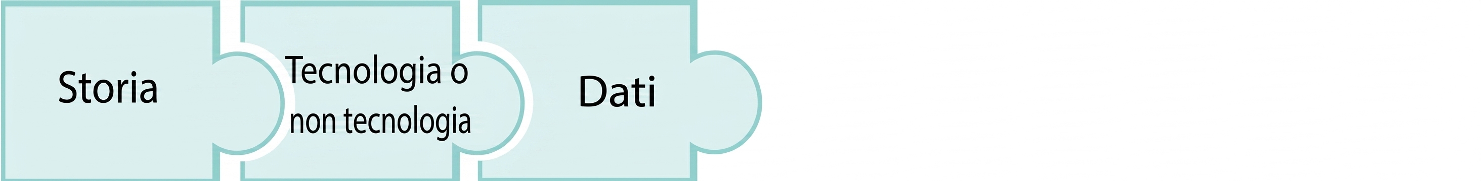 pezzo di puzzle con la parola data