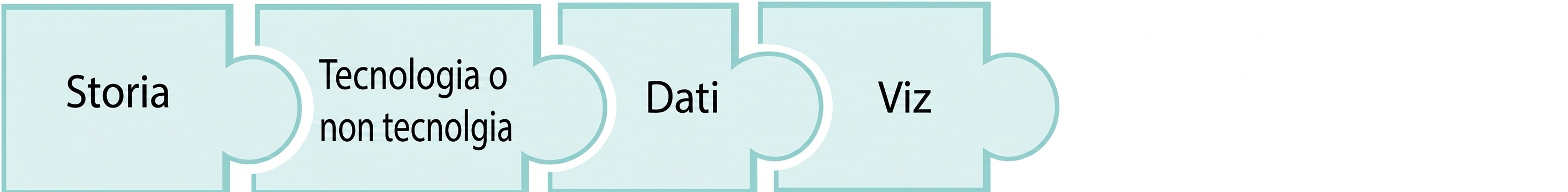 pezzo di puzzle con la parola viz