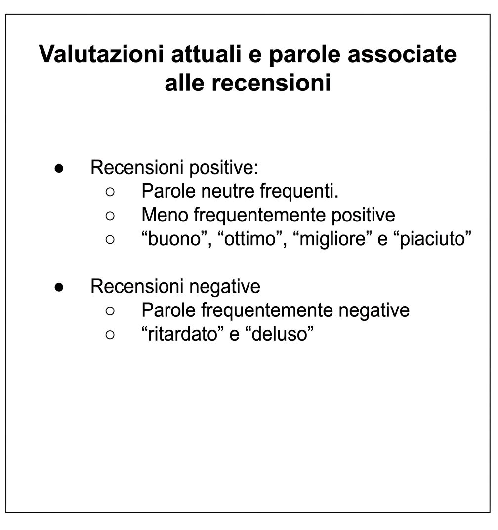 slide con meno testo