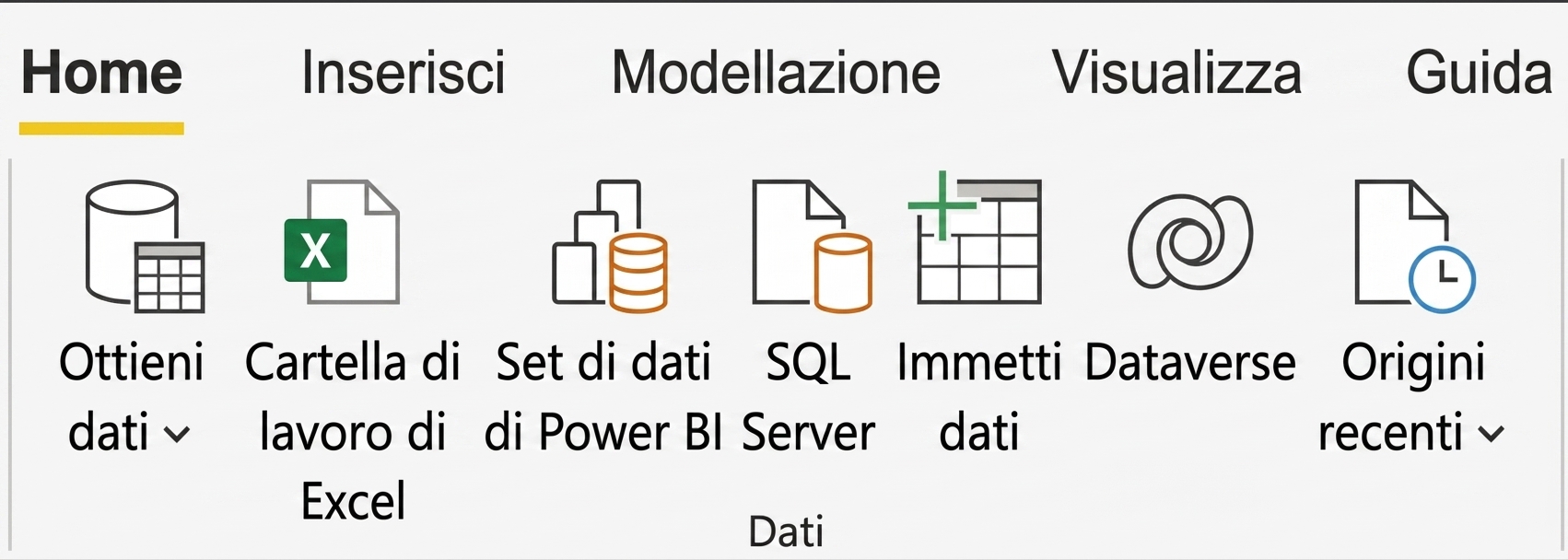 Sezione Dati nella barra Home di Power BI Desktop
