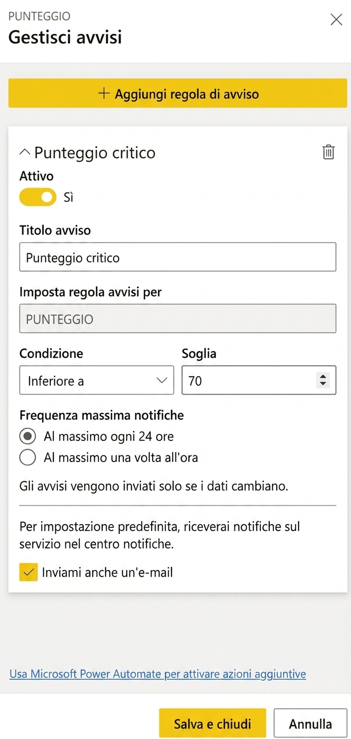Creazione di un avviso dati su una tile del dashboard