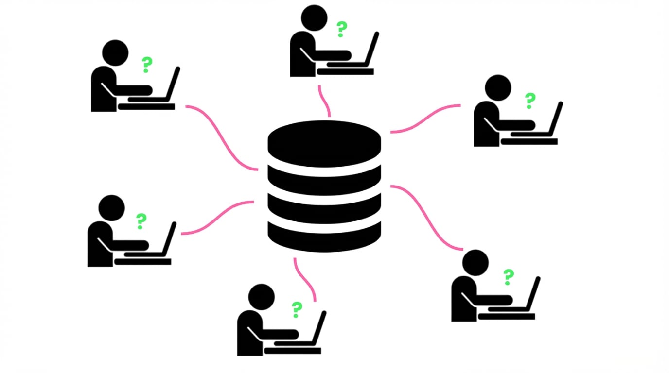 molte persone interrogano un database