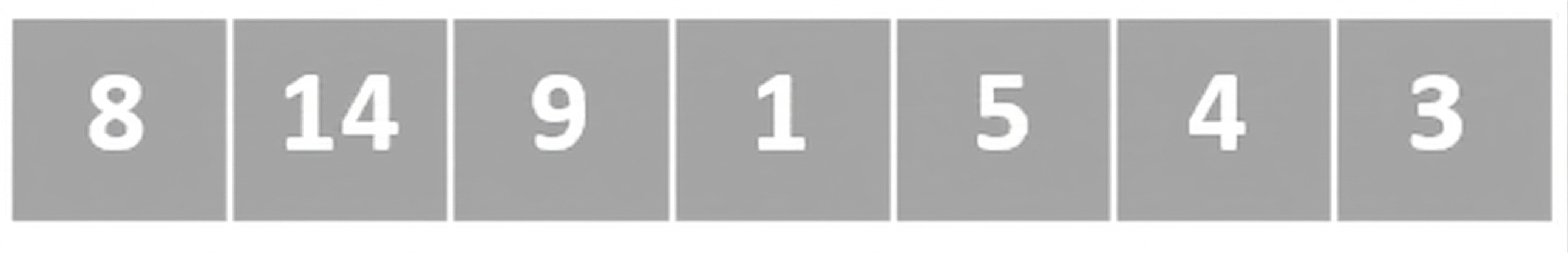 A schematic representation of a list with unordered elements.