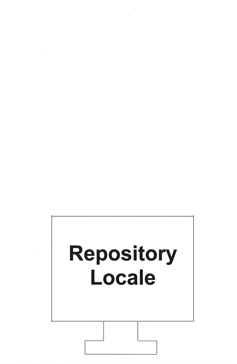 repository locale dentro un computer desktop