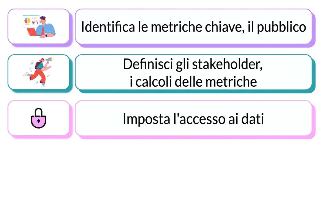 responsabilità