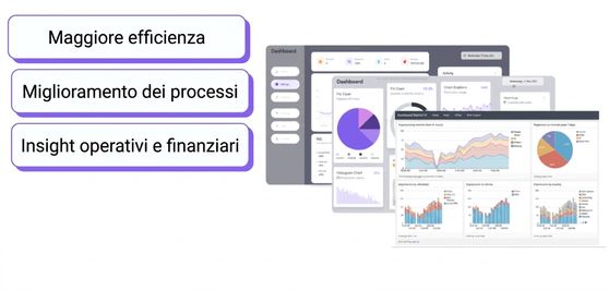 3 dashboard