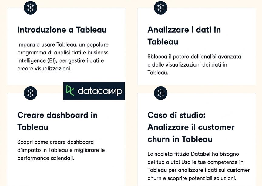 tableau courses