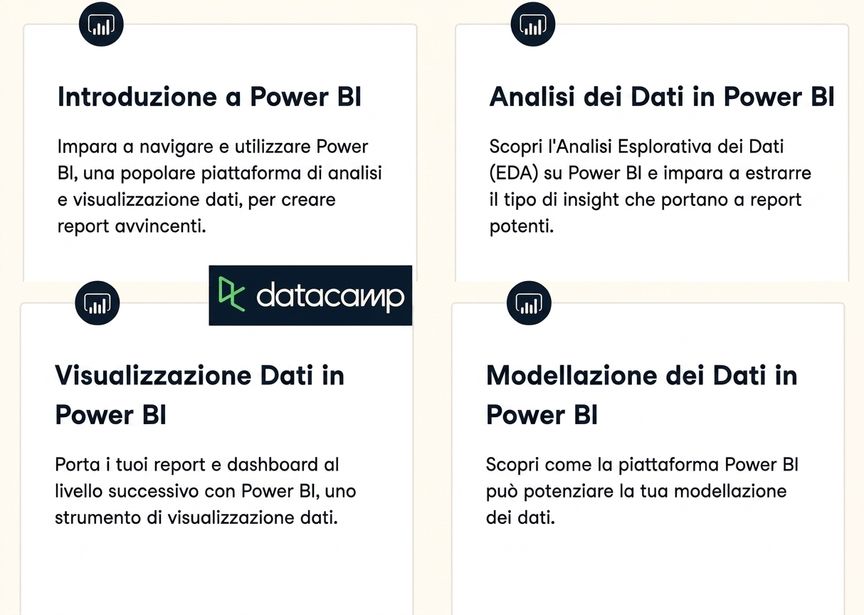 bi courses
