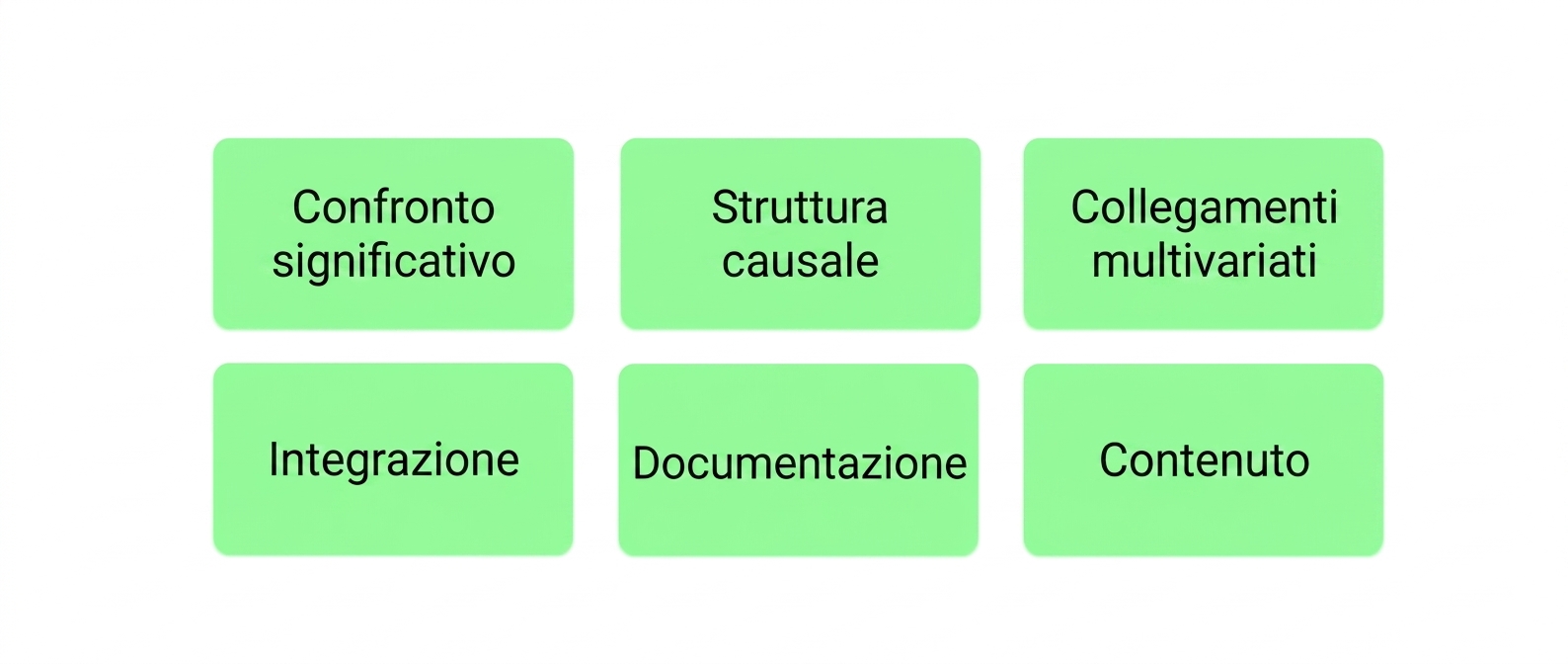 principi