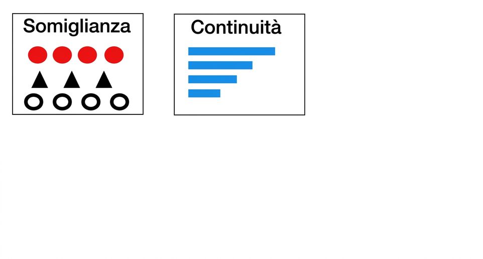 gestalt