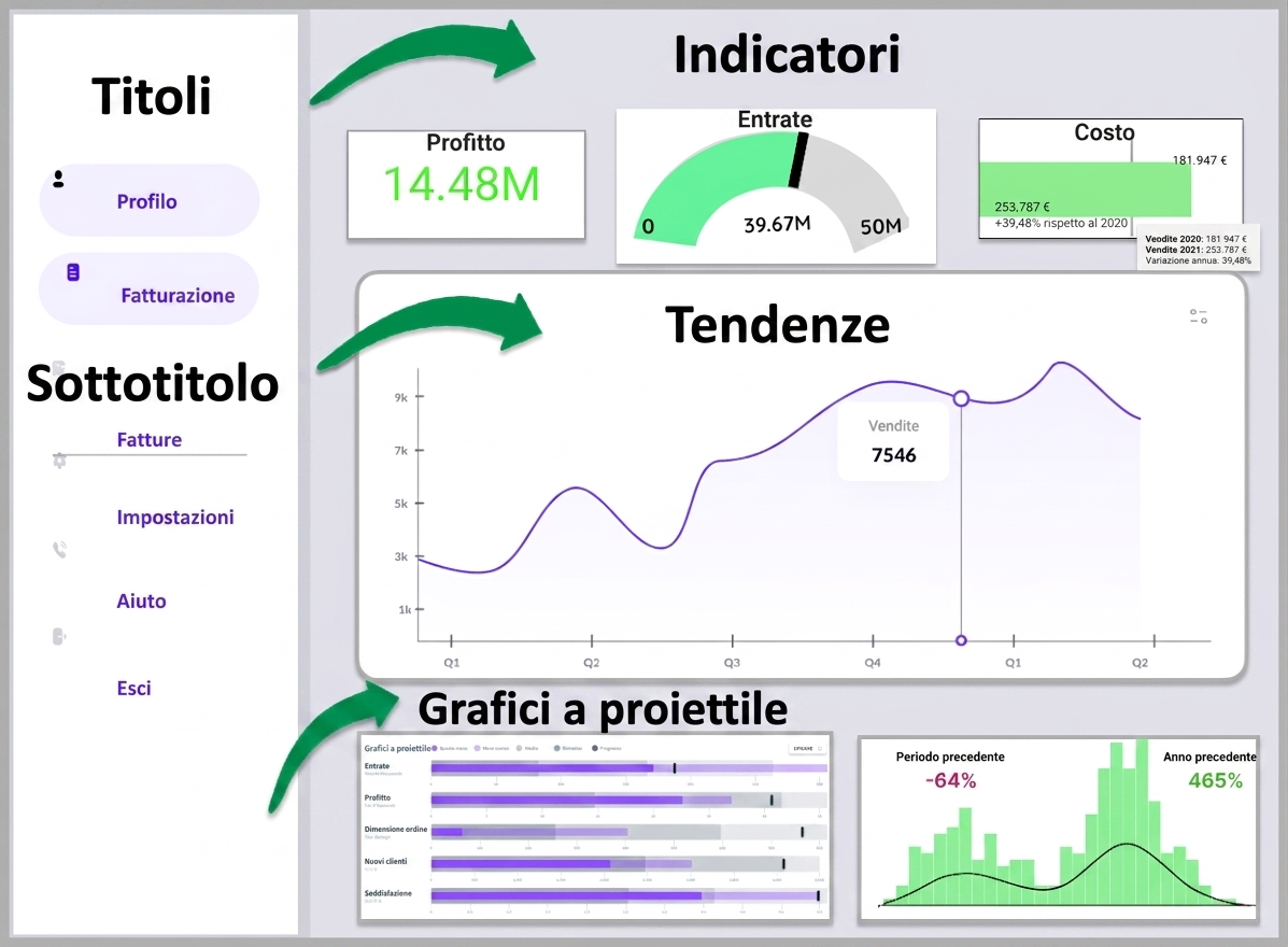 sottotitolo