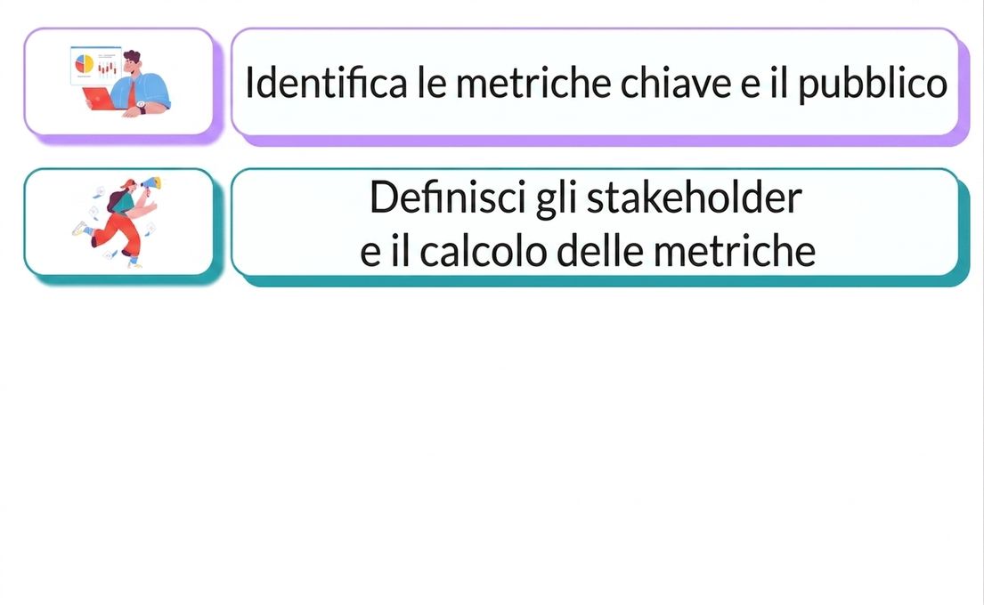 responsabilità