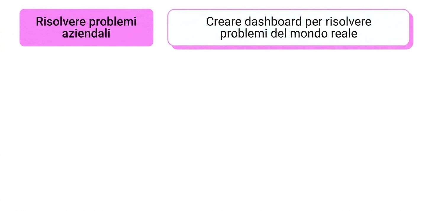 mentalità