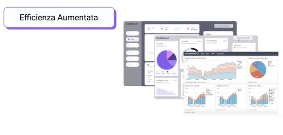 3 dashboard