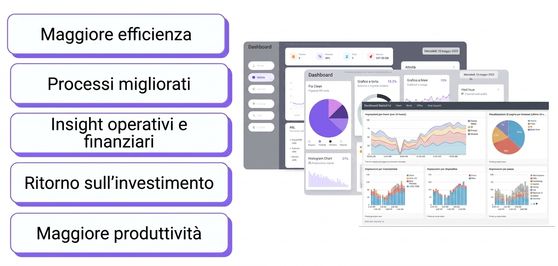 3 dashboard